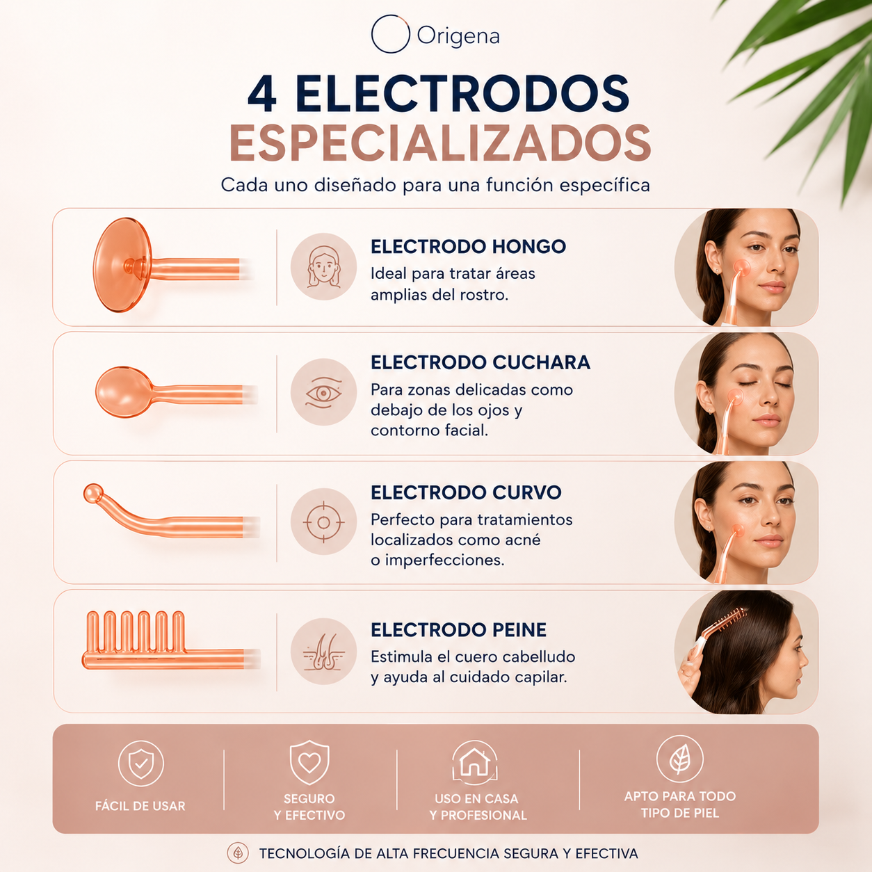 Alta Frecuencia Facial 4 en 1 | Spa Profesional en Casa
